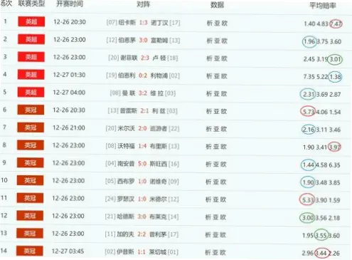 直播吧nba直播和其他平台比哪个更流畅？