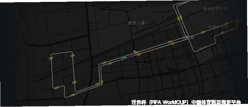 预测模型与算法